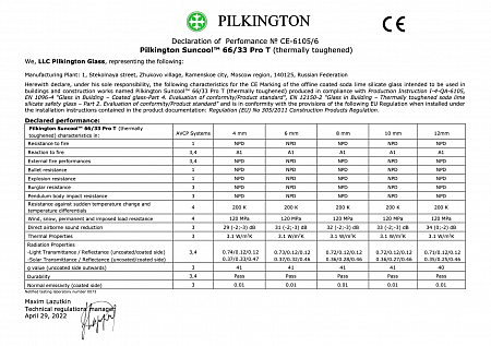 Declaration of performance: Pilkington Suncool 66/33 Pro T